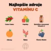 Najlepšie zdroje vitamínu C