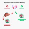 Organické vs Anorganické vitamíny